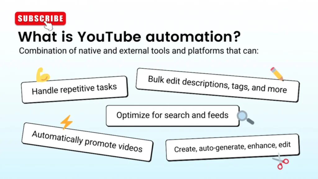What Is YouTube Automation?
